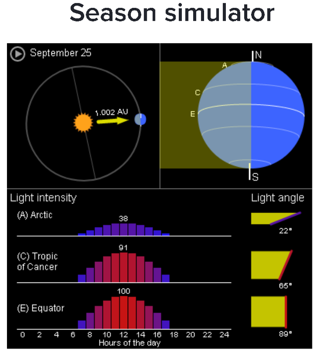 seasonsim.PNG