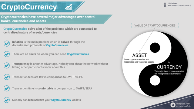 Advantages And Disadvantages Of Cryptocurrencies Steemit