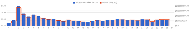 chart (1).png