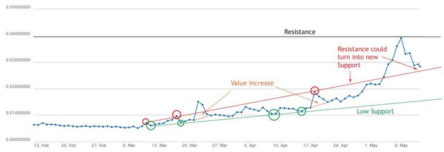 Feathercoin_12052017.jpg