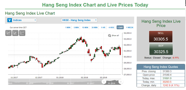 HENGSENG CRASH.png