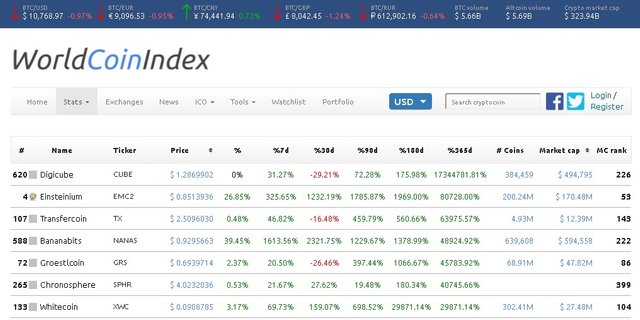 coinindex.jpg