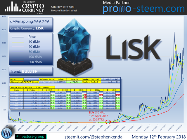 LISK.png