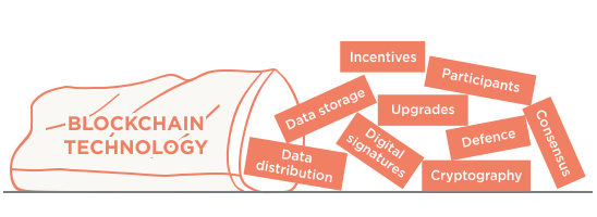 blockchain_bag2.png