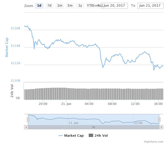 chart.jpeg