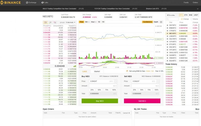 kaip-nusipirkti-kriptovaliutos-binance-keitykla.jpg