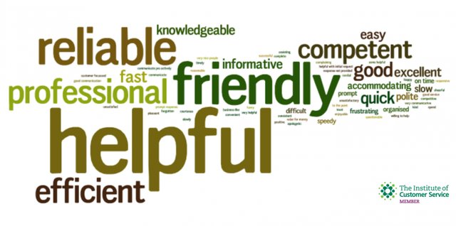 Word Cloud.jpg