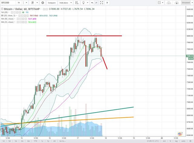 BTCUSD.jpg