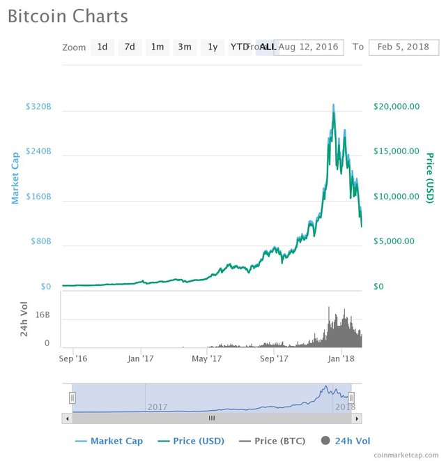 chart (1).jpeg