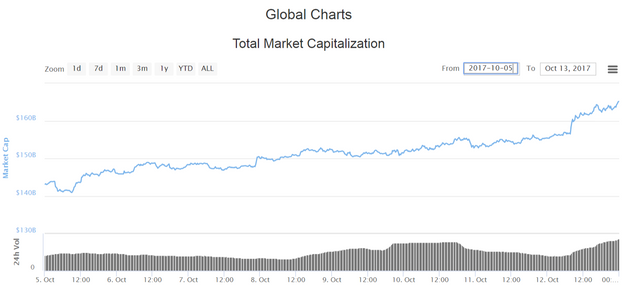 btc-total-marketcap.png