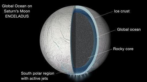 PIA19656-16-kJJD--510x286@abc.jpg