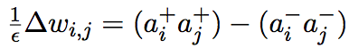 CHL rule.png