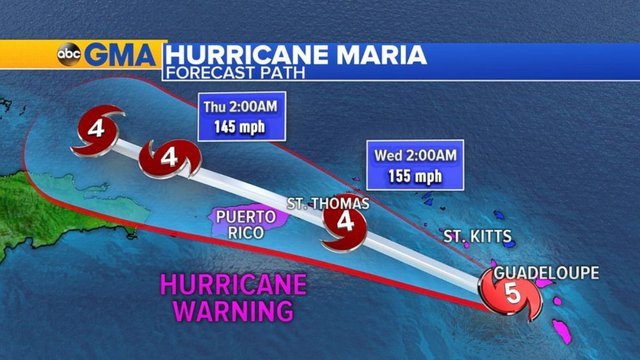 hurricane maria2.jpg