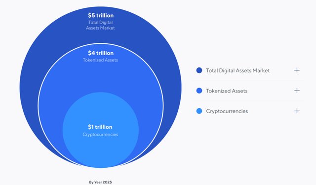 nexo market.jpg