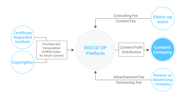 Educoop3.png