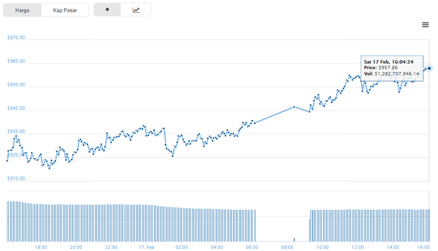 eth usd.png