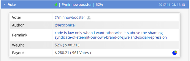 minnowboostervote.PNG