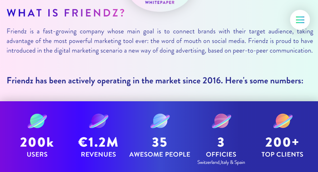 Friendz ICO (4).png