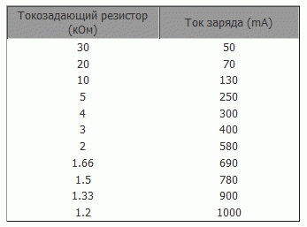 004_table_2.png