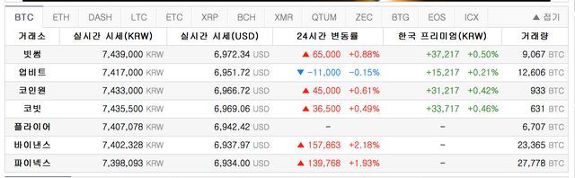 스크린샷 2018-04-12 오전 8.20.32.png