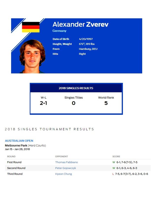 sz5 Alexander Zverev.jpg