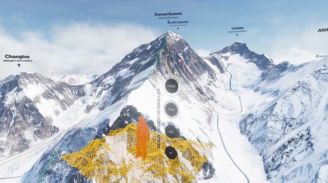 Escalando-Everest-realidad-virtual-foto-3.jpg