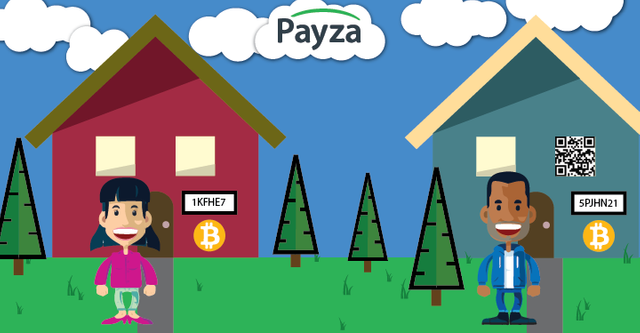 Payza-Bitcoin-Wallet-Address-01.png