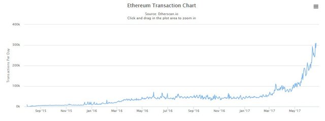 Ethereum-ETHScan.jpg