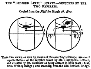 300px-Wallace-bedford-level.png