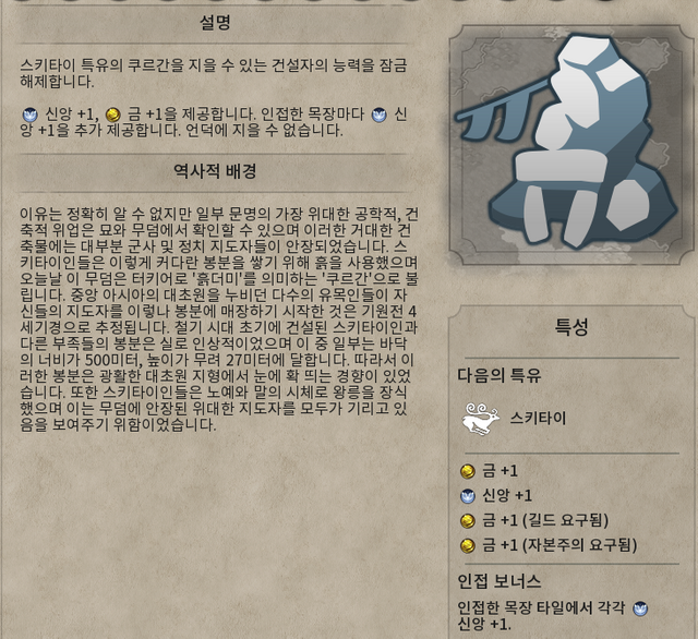 쿠르간 설명.PNG