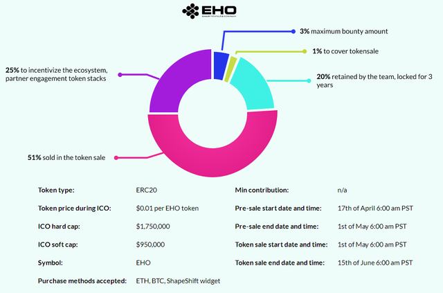 token sale.png