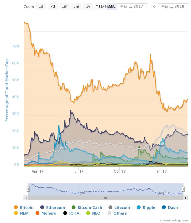 chart (6).jpeg