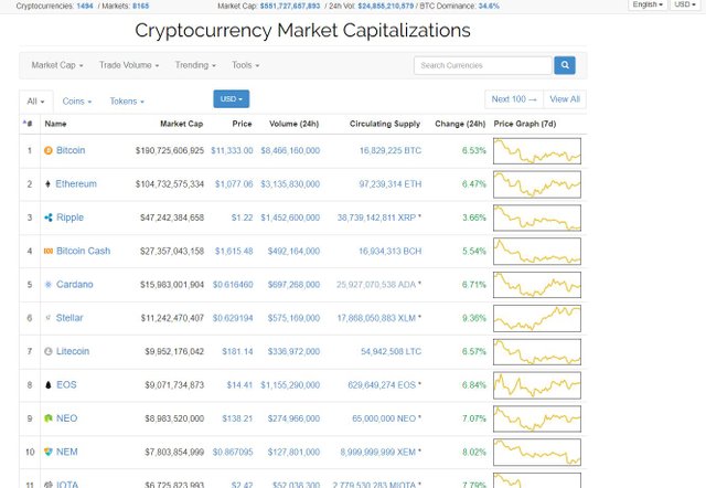 cryptos.JPG