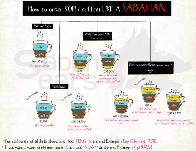 infographic-kopi - 1.png