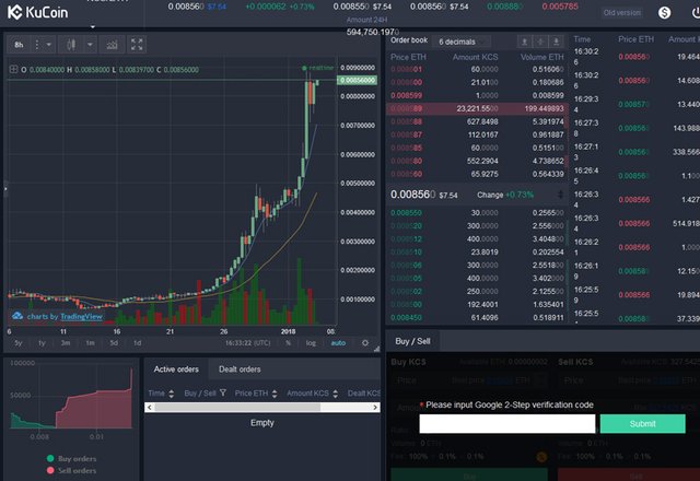 kucoin trading-view.jpg