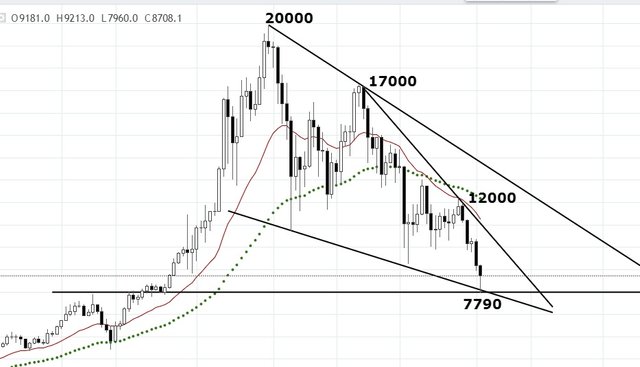 BTC-02-02-ma.jpg