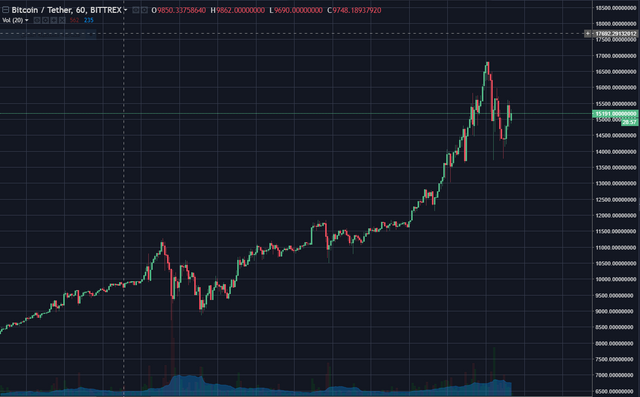 btc.PNG