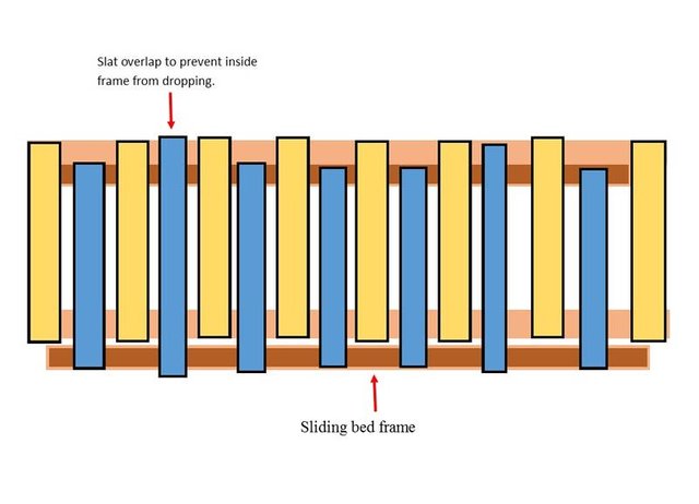 slatbed2DimensionDesign.jpg