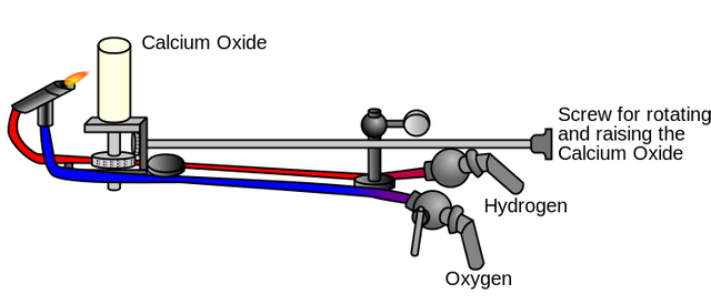 Limelight_diagram.svg.png