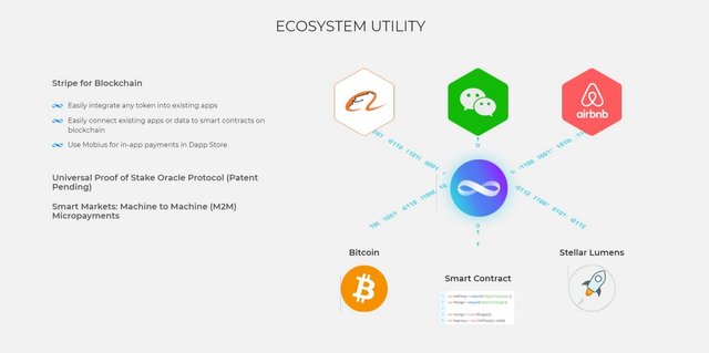 2-mobius-ecosystem-utility-2018-01-13_170533_cr-lw-1200.jpg