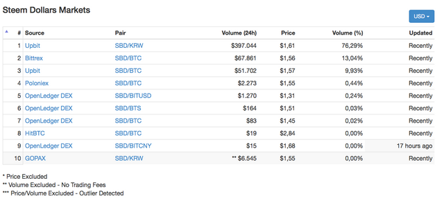 harga sbd 31 maret.png