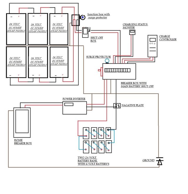 power system lay out.jpg