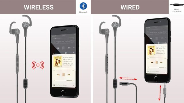 Symphonized Hybrid Wireless/Wired Headphones