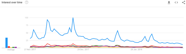 Bildschirmfoto 2018-02-27 um 09.19.29.png