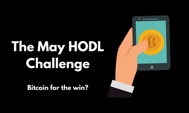 The May HODL Challenge.png