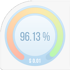 SteemWorld Voting Power