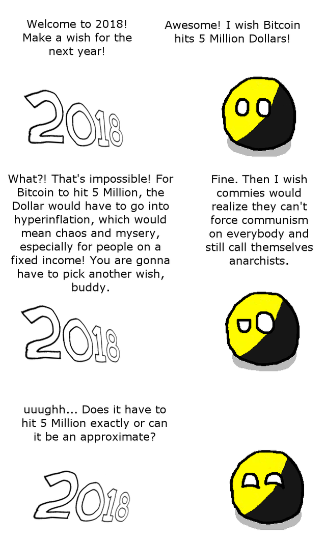 anarchyball 2018 wish.png