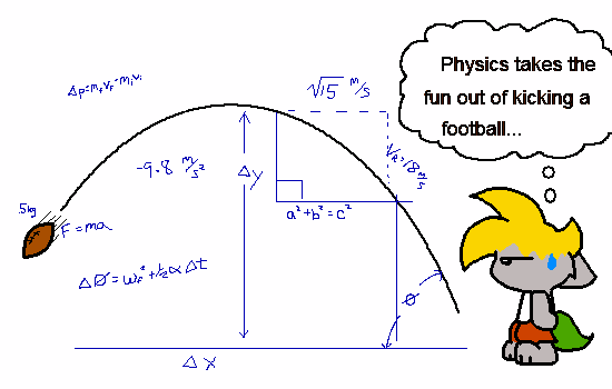 the_physics_of_football.png