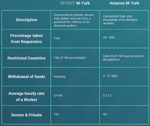 mturk.png