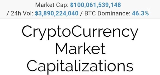 Cryptocurrency-Market-Capitalization.jpg